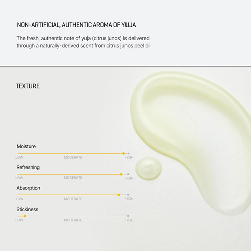 Some By Mi Yuja Niacin Serum Aclarante Antipigmentacion