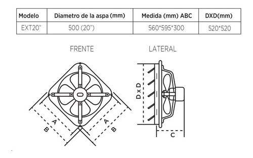 Imagen 3 de 6 de Extractor De Aire Axial Industrial 20 Pulgadas Envío Gratis