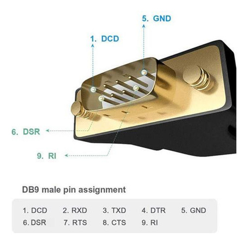 A Adaptador De Cabo Usb 2.0 Macho Para Rs232 Fêmea /56