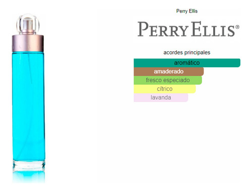 Perfume Para Caballero Eau De Toilette Perry Ellis 360 100ml
