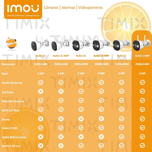 Cámara De Seguridad Wifi Imou Ip Exterior 4mp +32gb