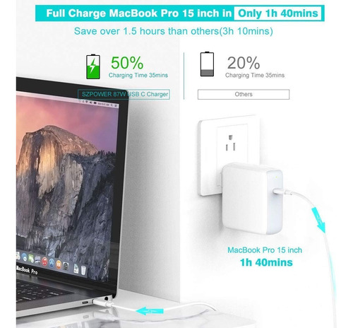 Cargador Szpower Usb C Pd 87w Para Macbook Air 13.6 M4 A3240
