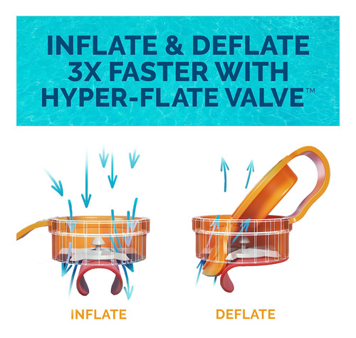 Bote Reversible Pool Float Swimways Marvel Spidey Para Niños