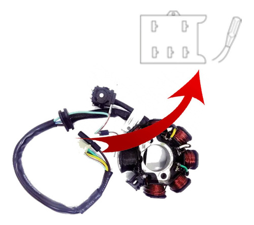 Estator Bobina Pulsadora S/base Cg125 Titan 1992 A 1999