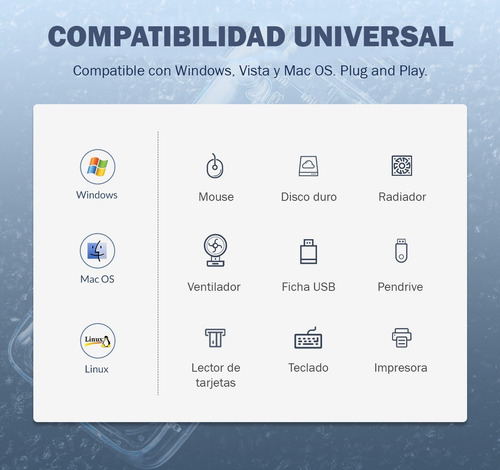 Imagen 8 de 10 de Hub Usb 3.0 Multiplicador 4 Puertos Pc Notebook Transparente