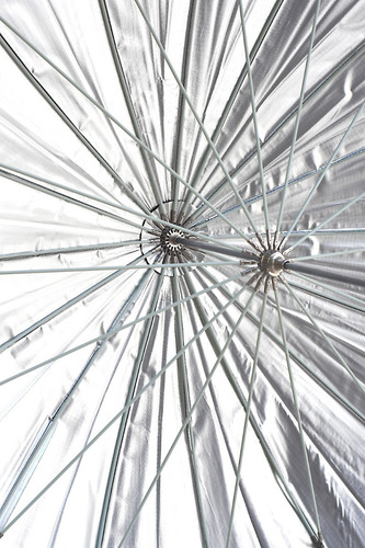 Imagen 7 de 10 de Sombrilla Brolly Plateada 180cm C/ Tela Difusora Visico