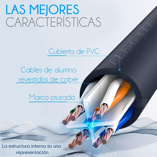 Cable Para Red Cat7 Vention Rj45 Ethernet Utp Negro Ele-Gate