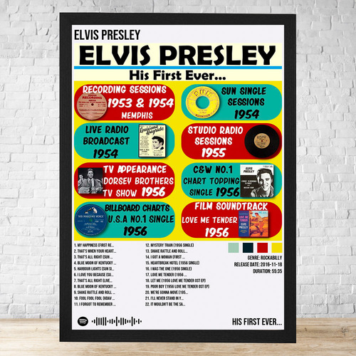 Cuadro Elvis Presley His First Ever 30x40 Cm C794 Negro Clasico