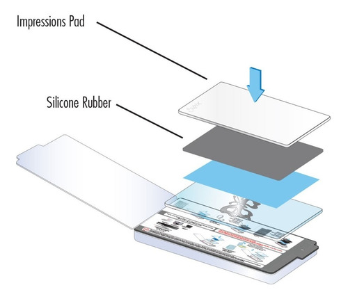 Imagem 2 de 2 de Sizzix Silicone Rubber