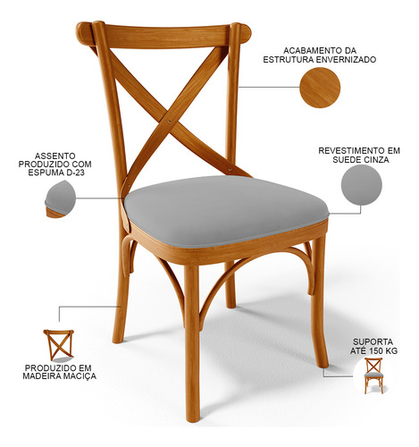 Kit 4 Cadeiras Sala Jantar Living Estofada Ávila Suede Cinza
