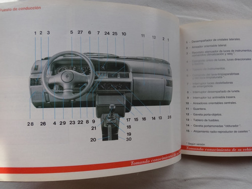 Manual Renault Clio 1996 Guantera Catalogo Instruccion Dueño (Usado)