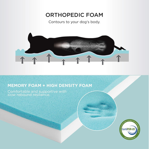 Cama Para Perros Bedsure De Espuma Viscoelastica Para Per...