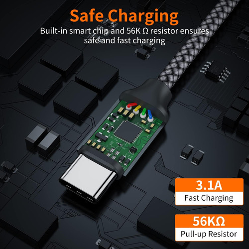 Cable Usb Tipo-c Jxmox, Trenzado Gris, De Carga Rapida, 2...