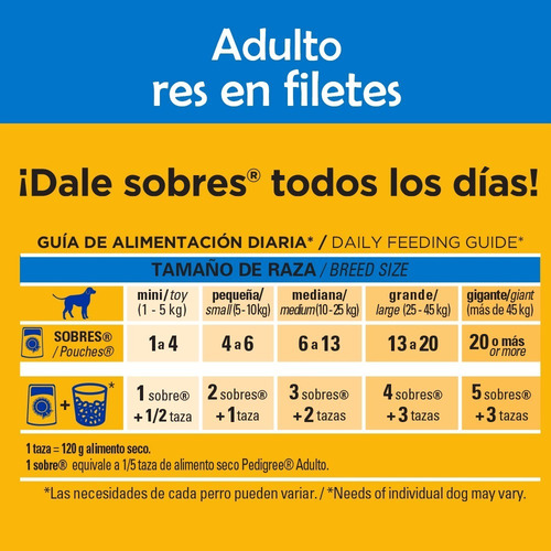 Imagen 5 de 5 de Pedigree, Alimento Perros Adultos, Res, 30 Sobres, 100g C/u