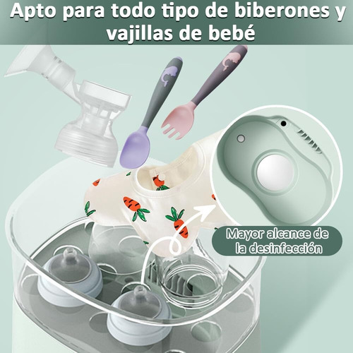 Calentador De Biberones, Calentador Esterilizador Biberones