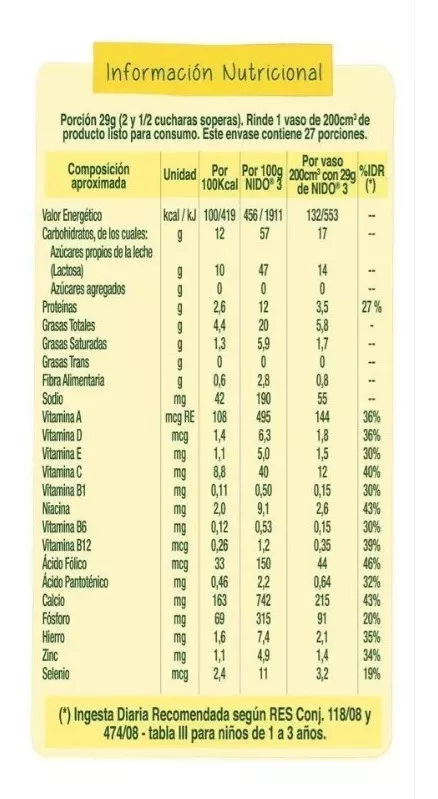 Segunda imagen para búsqueda de leche nido comun