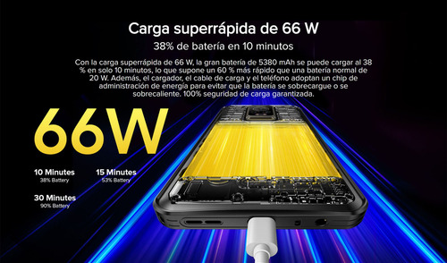 Ulefone Armor 17 Pro - Resistente Para: Autistas Autismo Tea