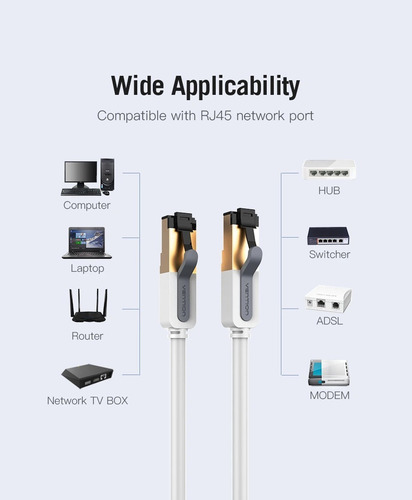 Imagen 3 de 4 de Cable De Red Lan Sftp Cat6 100% Cobre Vention - 10 Metros