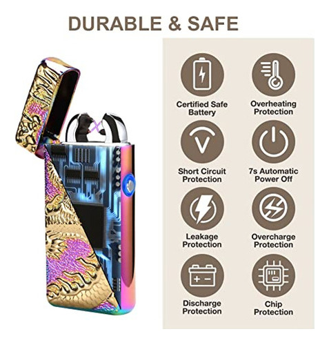 Kivors Usb Recargable A Prueba De Viento Sin Llama Electróni
