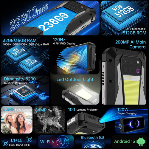 Unihertz Tank 3 Pro 8849 Smartphone Robusto Con Proyector De 100 Lúmenes 32 Gb 512 Gb 23800 Mah Android 14 Frecuencia De Actualización De 120 Hz