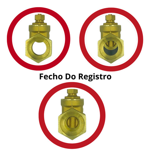 Kit Registro Gaveta 1/2 Polegadas De Rosca 1/2 Polegadas