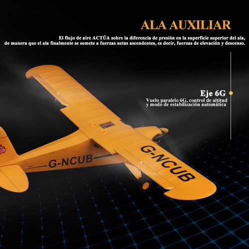 Avión A Control Remot Wltoys A160 6g/3d De 5 Canales