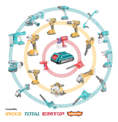 Taladro Atornillador Percutor 20v Extensor Puntas Dados Pro