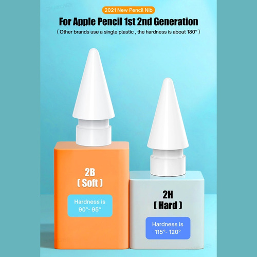 Imagen 5 de 7 de Punta Compatible Con Apple Pencil 1ra Y 2da Gen