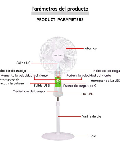 Ventilador Solar Silencioso Recargable Con Luz Led Y Control Remoto 9 Velocidades Ajustables, Giratorio, Temporizador -para Oficina Hogar Y Camping