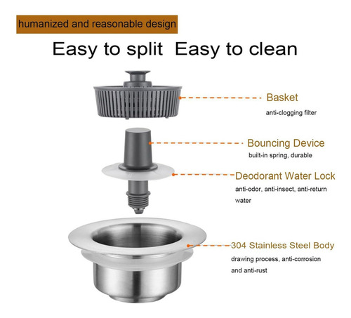 Kit De Filtro De Desagüe Para Fregadero De Cocina In1 De Ace