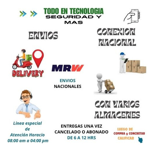 Modulo De Internet Para Control Y Monitoreo - Por Pedido