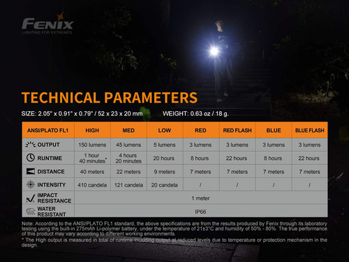 Linterna Fenix Pd36r Pro Tactical De 2800 Lúmenes Con Respal