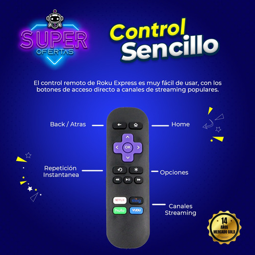 Imagen 5 de 6 de Roku Expres Tv Smart = Google Chromecast + Youtube + Netflix