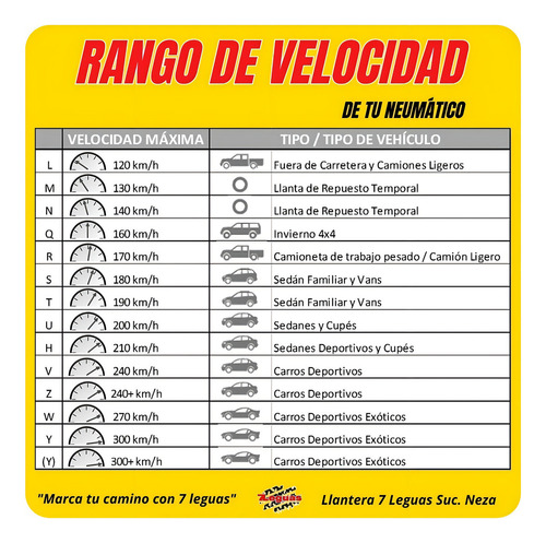 Llanta Michelin Energy Xm2 185/60r15 88 H H