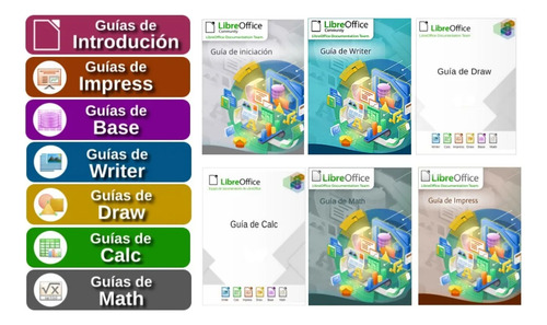 Aplicaciones Office Pro 2024 + Soporte Tecnico + Manuales