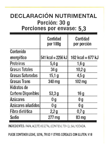 Botana 3 Pzas Papas Fritas Sabritas Original 160 G