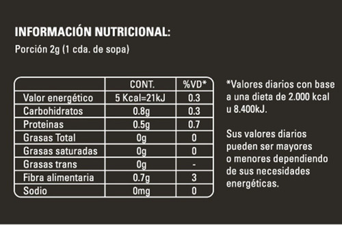 Imagen 3 de 7 de Matcha Té Verde Puro 100 Gramos - Terra Verde