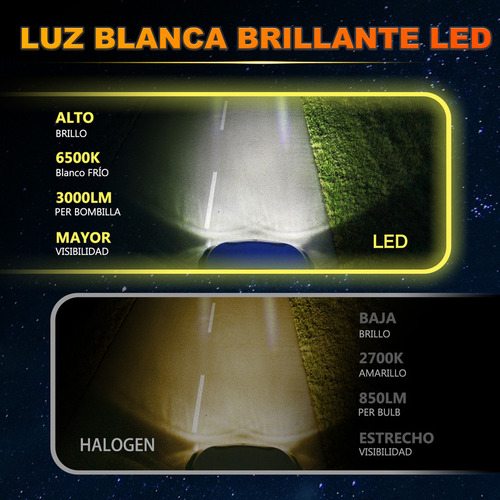 Faros Led Hi/lo+antiniebla Para Chrysler Aspen 2007-2009