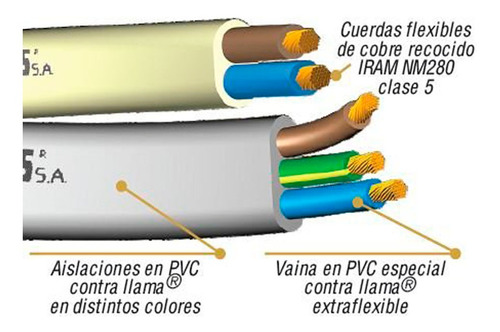 Cable Bipolar 300/500v 3 X 1,5mm Chato Bajo Plomo X 30 Mt