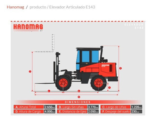 Imagen 4 de 19 de Elevador Todo Terreno 4x4 Hanomag E143 Dolar Oficial 4 Mts