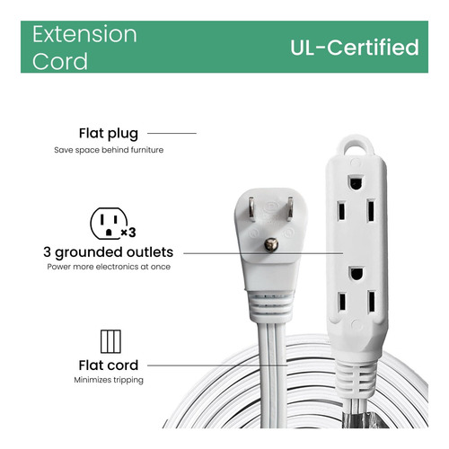 Extensor De Salida De Cable De Extensión De 3utas De 3utas A