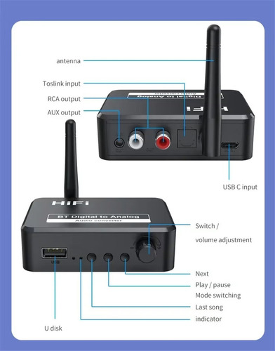 Receptor De Audio Bluetooth 5.1 Digital A Convertidor Aux De
