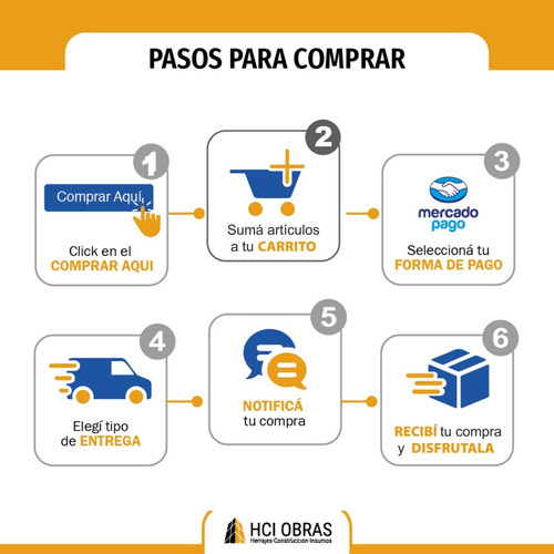 Imagen 7 de 10 de Tubo De Falleba Y Falleba Negro