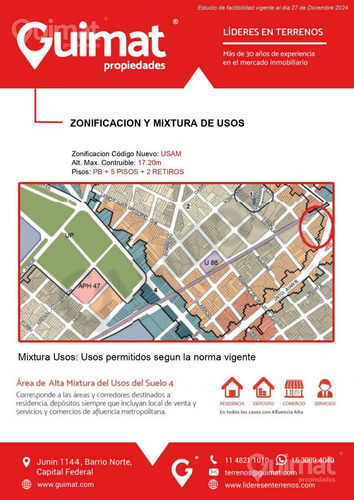 Excelente Terreno En Villa Crespo- Lideres En Terrenos