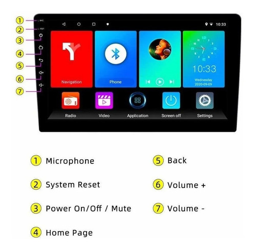 Radio Auto 2 Din Sistema Android 10 Gps Wifi 8'' Pulgadas