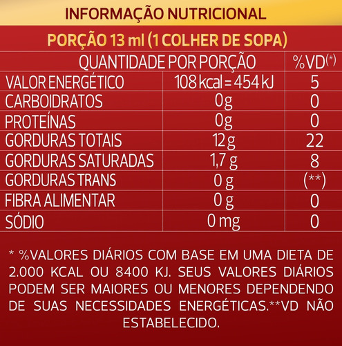 Imagem 7 de 7 de Azeite De Oliva Gallo Tipo Único Lata 500ml