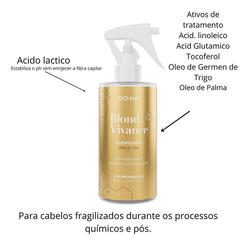 Blond Vivance Acidificante Doha 250ml