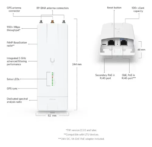 Combo Ubiquiti Ltu-rocket + Antena Sectorial Am-5g17-90