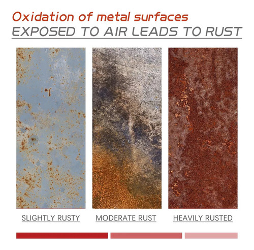 Pro Anax Para Esmalte De Uñas De Metal Oxidado, Proanax Para