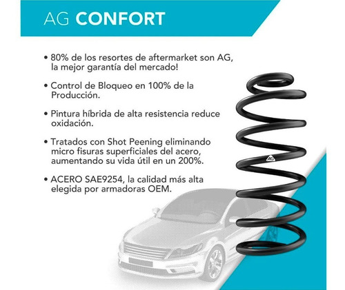 Imagen 4 de 8 de Espirales Delantero Ori Ag P/ Fiat Duna / Uno 92/98 1.6